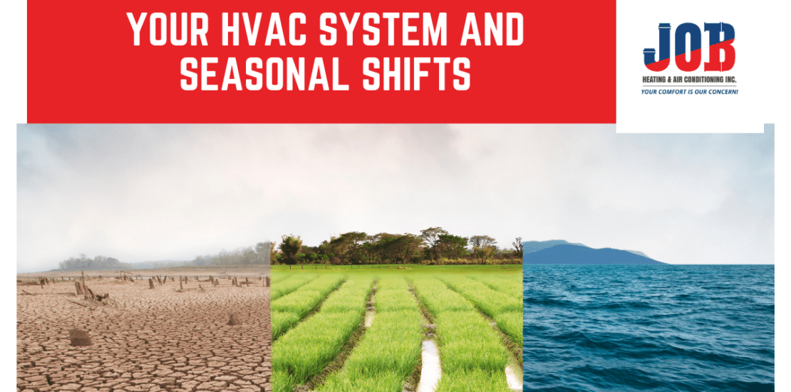 HVAC season shift in Saskatoon effect the efficiency of your Air conditioner and furnace